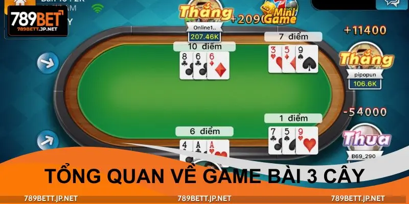 Game bài 3 cây thu hút người chơi bởi tốc độ đánh nhanh