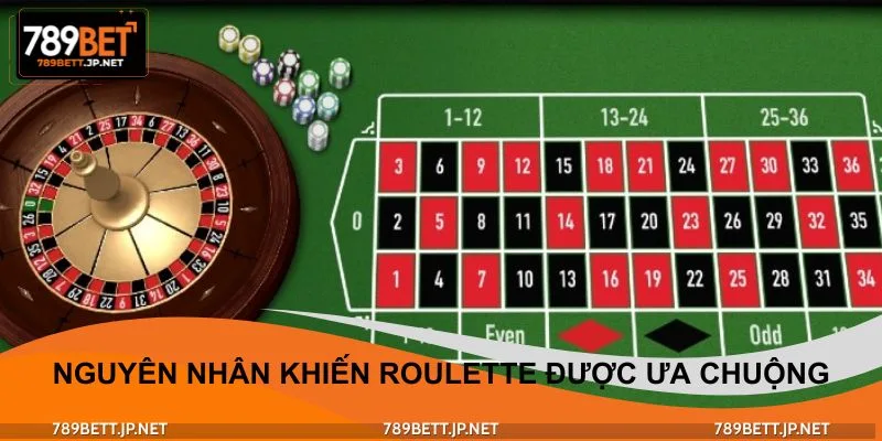 Phân tích nguyên nhân khiến Roulette tại 789BET được ưa chuộng