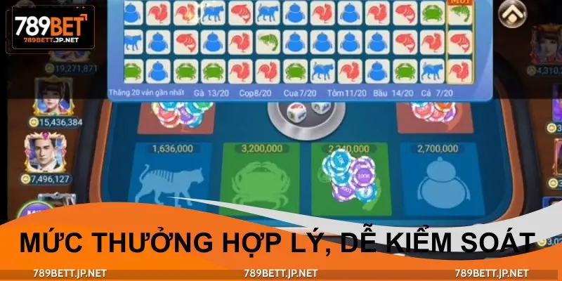 Tôm Cá Việt Nam là hình thức cá cược đổi thưởng thịnh hành hiện nay