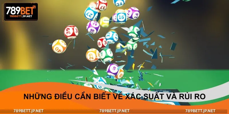Cập nhật những thông tin liên quan đến xác suất và rủi ro trong xổ số 1 phút